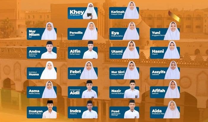 22_santri_ptac_labura_lolos_ke_universitas_alazhar_kairo_ini_daftar_namanya