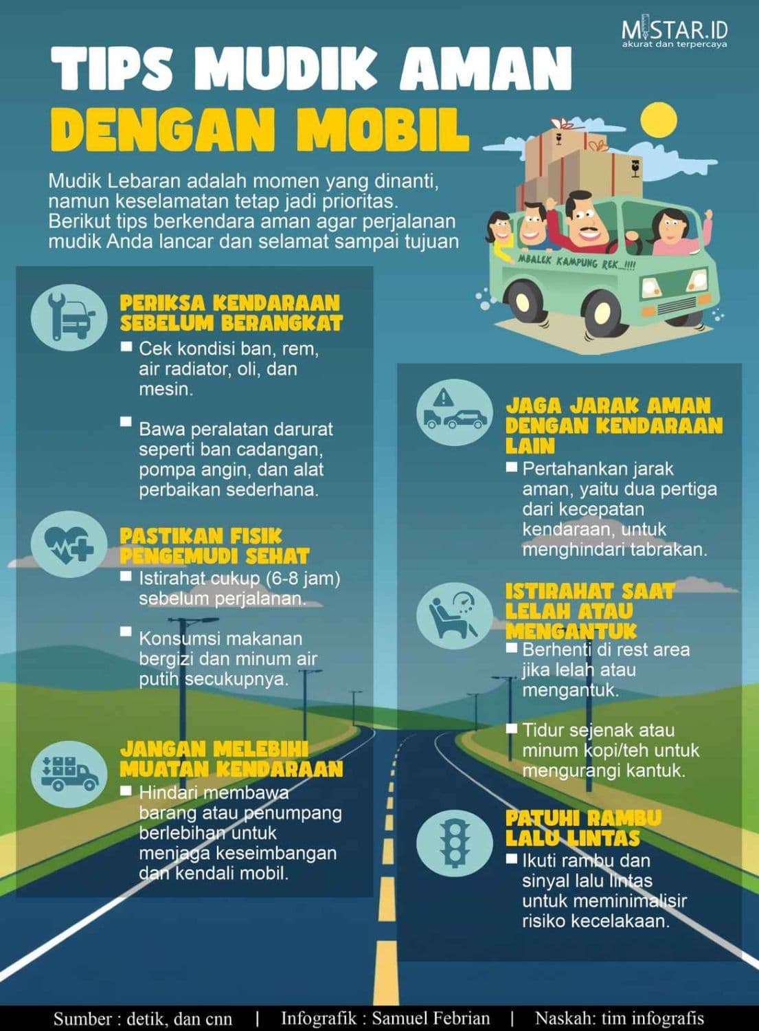 Tips Mudik Aman dengan Mobil