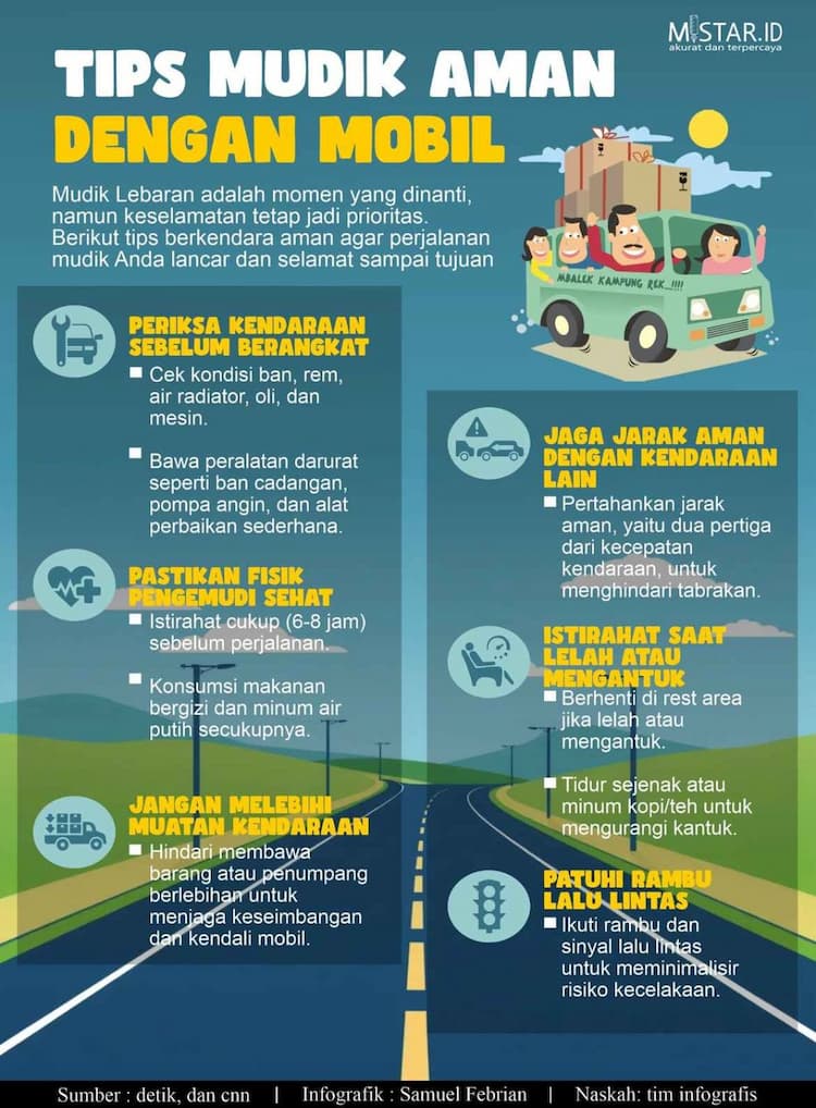 tips_mudik_aman_dengan_mobil