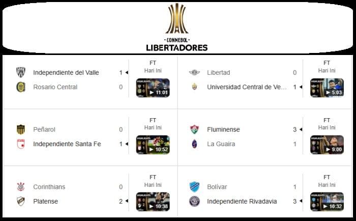 klub_brasil_terguncang_drama_copa_libertadores_2026_hadirkan_kejutan_besar_dan_peta_baru_persaingan