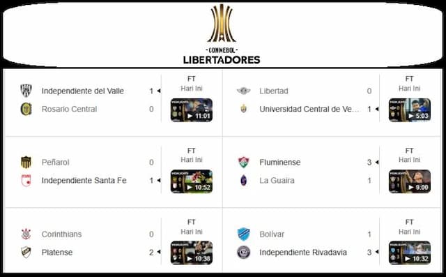 klub_brasil_terguncang_drama_copa_libertadores_2026_hadirkan_kejutan_besar_dan_peta_baru_persaingan
