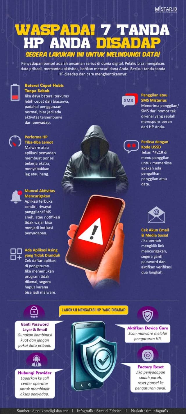 waspada_tujuh_tanda_hp_anda_disadap_segera_lakukan_ini_untuk_melindungi_data