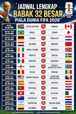 jadwal_lengkap_babak_32_besar_piala_dunia_fifa_2026_big_match_eropa_hingga_duel_amerika_latin