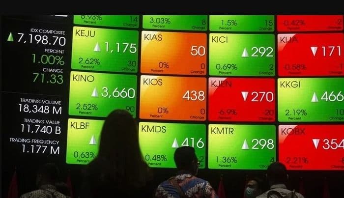ihsg_ditutup_melemah_tipis_ke_6518_sebanyak_328_saham_berakhir_merah