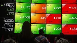 jelang_akhir_pekan_ihsg_dibuka_menguat