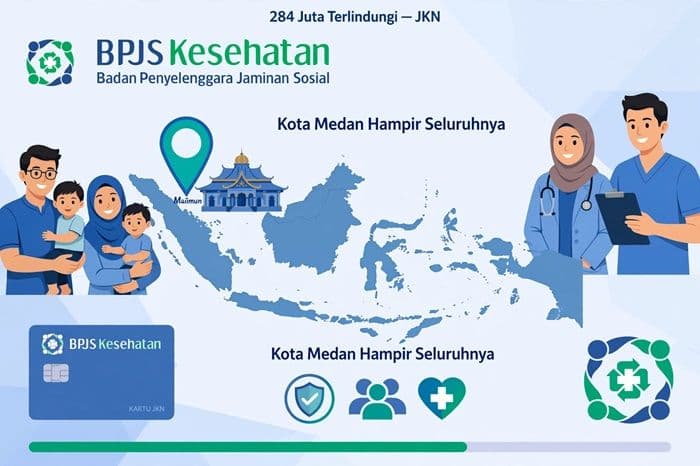 bpjs_kesehatan_284_juta_masyarakat_indonesia_terlindungi_jkn_kota_medan_hampir_seluruhnya_