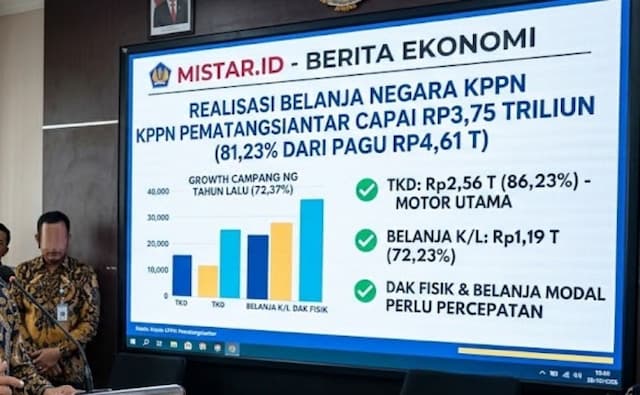 realisasi_belanja_negara_di_wilayah_kppn_pematangsiantar_capai_rp375_triliun