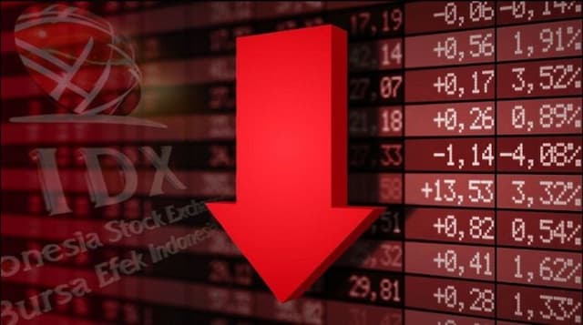 ihsg_terpuruk_pelemahan_terdalam_di_kawasan_asia_pasifik