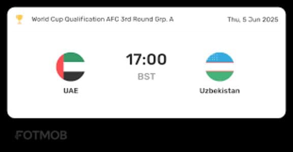 uni_emirat_arab_vs_kepulauan_faroe_dibatalkan_ini_analisis_performa_kedua_tim