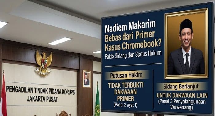 nadiem_makarim_bebas_dari_dakwaan_primer_kasus_chromebook_ini_fakta_sidang_dan_status_hukumnya