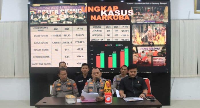 polres_sergai_ungkap_fakta_mengejutkan_akhir_2025_kriminalitas_dan_narkoba_disorot