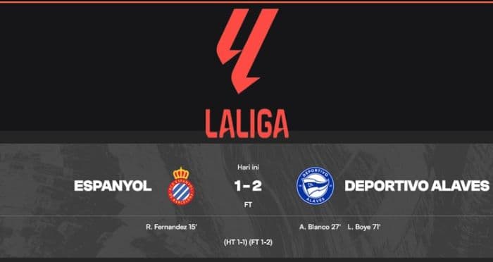 espanyol_vs_alavs_12_gol_jarak_jauh_tekanan_akhir_dan_efektivitas_tamu