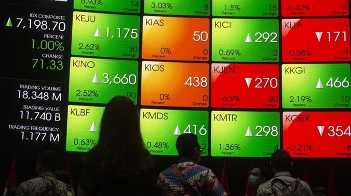 ihsg_naik_1_ke_633056_saham_grup_barito_jadi_penopang_utama