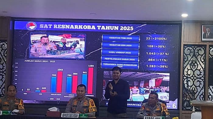 sebanyak_1238_tersangka_narkoba_diamankan_polrestabes_medan_221_kg_sabu_disita_selama_tahun_2025