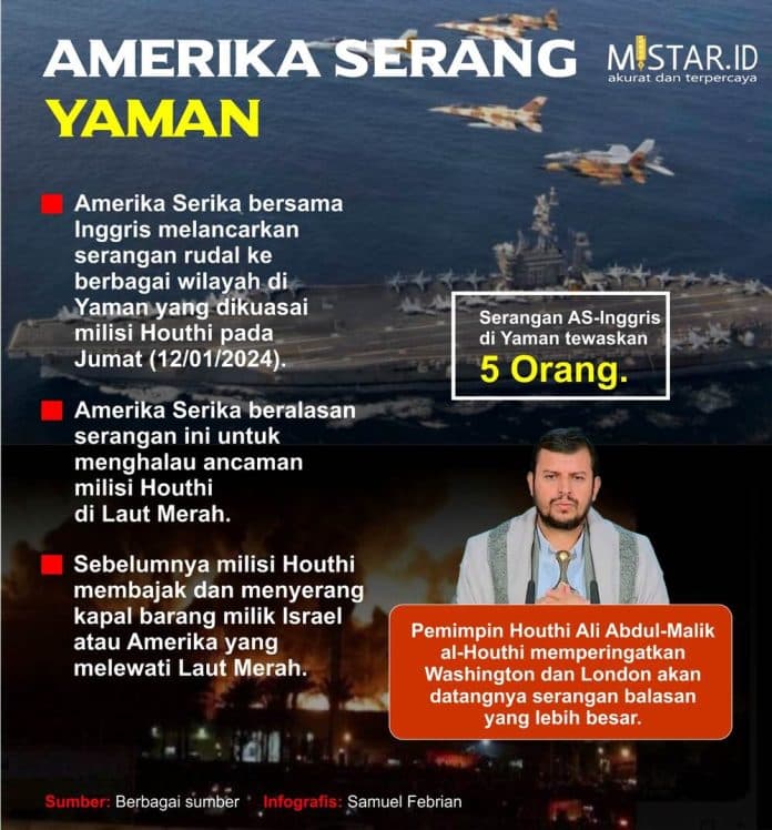 Amerika Serang Yaman