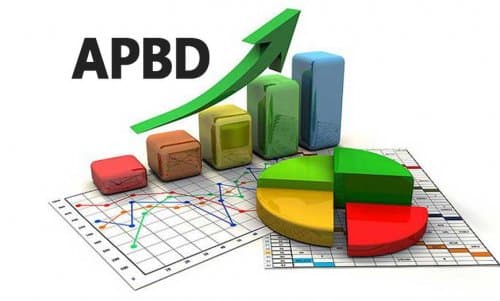 anggota_dprd_siantar_tak_penuhi_kuorum_rapat_banggar_penyertaan_modal_ditunda