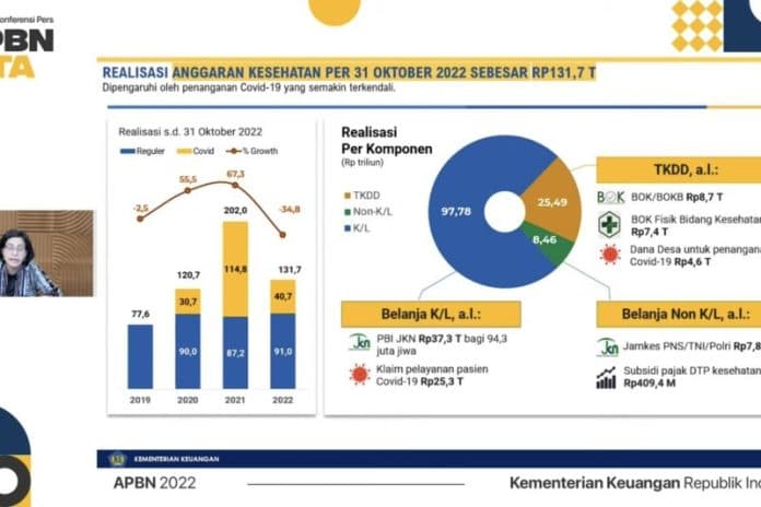 apbn_2023_instrumen_pamungkas_ri_hadapi_bayang_bayang_resesi