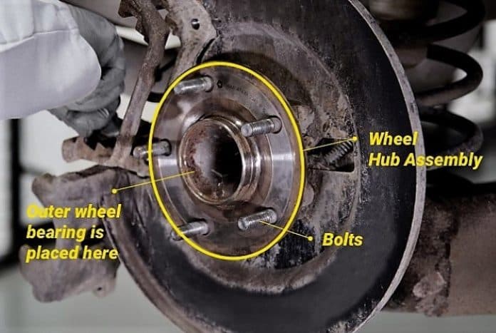 bearing_roda_mobil_bekas_sering_aus_karena_3_faktor_ini