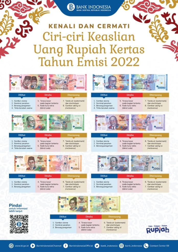 bi_luncurkan_7_pecahan_uang_rupiah_kertas_tahun_emisi_2022