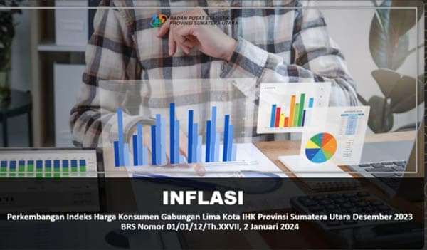 bps_simalungun_inflasi_februari_2024_capai_298_persen