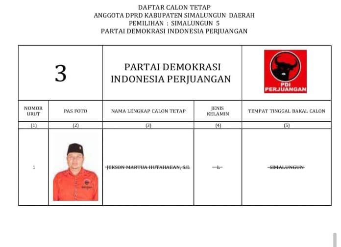 caleg_dprd_simalungun_diduga_langgar_aturan_ketua_kpu_ungkap_alasan_pencoretan