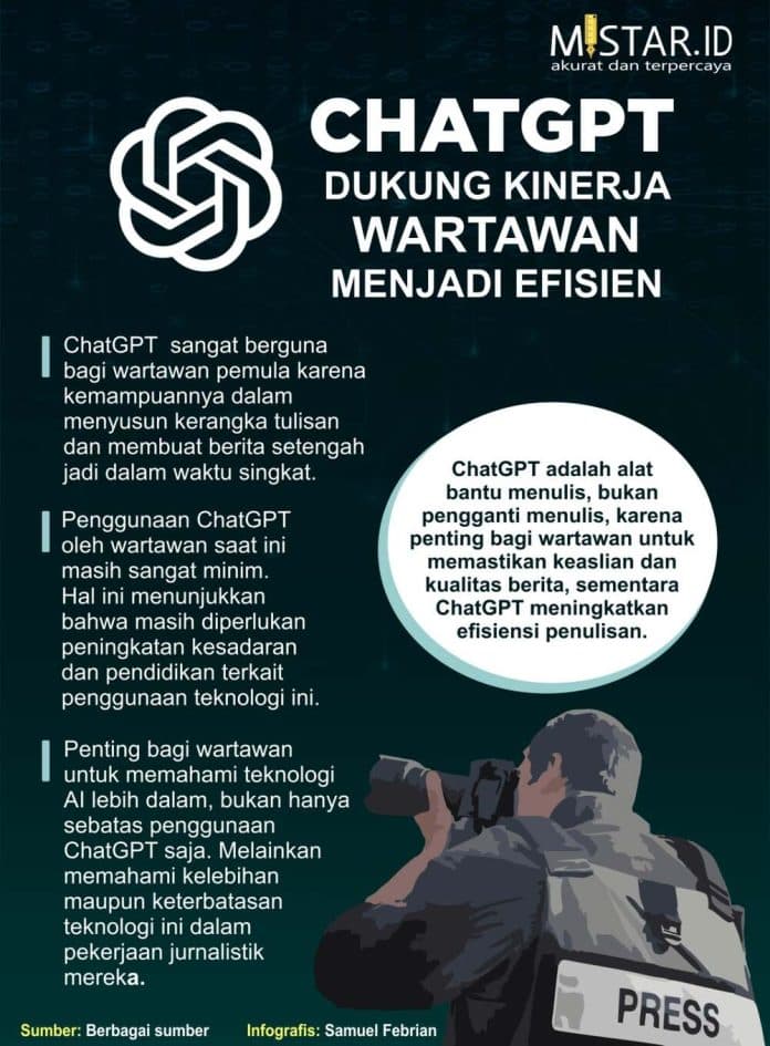 chatgpt_dukung_kinerja_wartawan_menjadi_efisien
