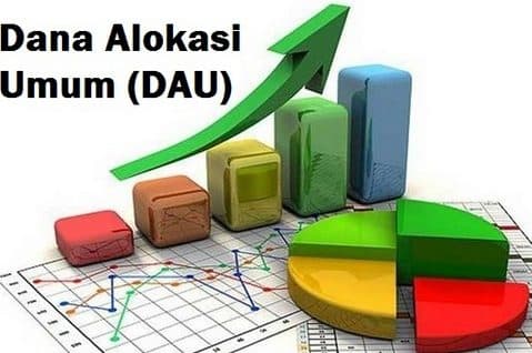 dana_transfer_apbd_siantar_2023_berkurang_rp40_miliar_ini_penjelasan_dan_rinciannya