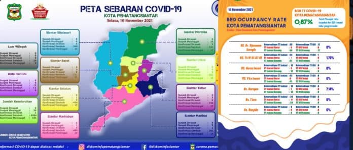 data_pasien_covid_19_dirawat_di_siantar_belum_jelas_diskominfo_belum_ada_konfirmasi_dari_dinkes