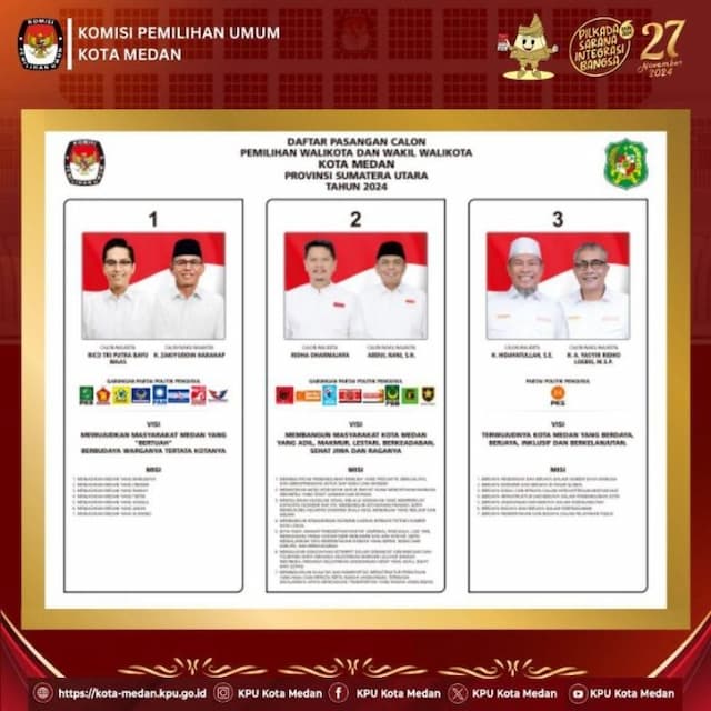 debat_terbuka_wali_dan_wakil_wali_kota_medan_dilaksanakan_3_kali
