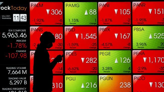 didorong_sentimen_teknikal_ihsg_dan_rupiah_hingga_emas_ditutup_menguat