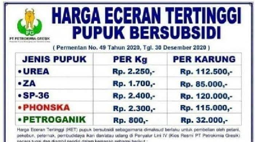 disperindag_ancam_cabut_izin_distributor_dan_kios_yang_naikkan_het_pupuk_bersubsidi