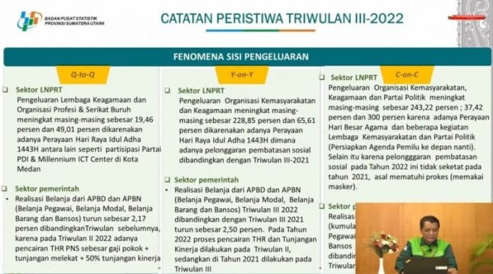 ekonomi_sumut_triwulan_iii_tumbuh_497_persen