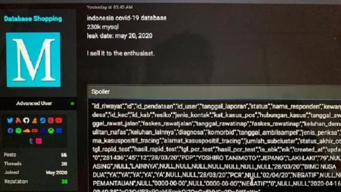 gawat_230_ribu_data_pasien_covid_19_dijual_di_dark_web_menkominfo_kami_akan_telusuri_bersama_badan_siber