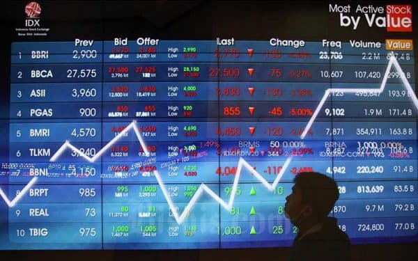 ihsg_masih_akan_kesulitan_menembus_level_6000