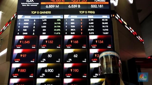 ihsg_sudah_ko_3_hari_beruntun_waspada_ke_bawah_5000