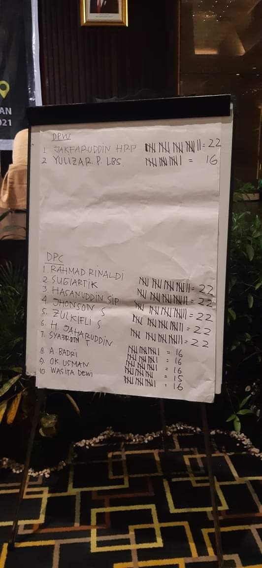 jafaruddin_harahap_terpilih_ketua_dpw_ppp_sumut