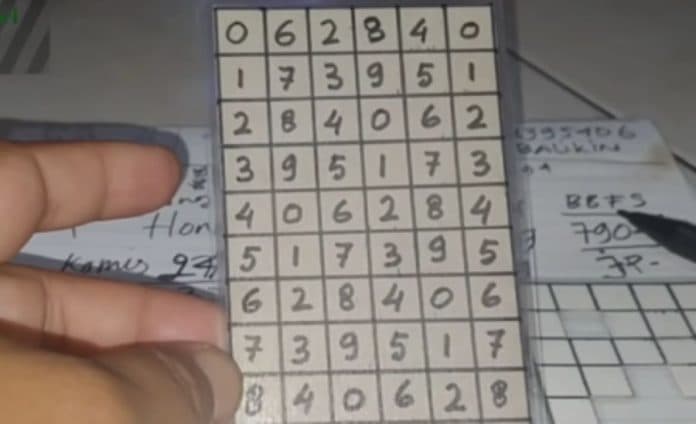 judi_togel_masih_marak_polres_taput_kapan_razia