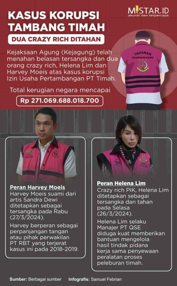 kasus_korupsi_tambang_timah_dua_crazy_rich_ditahan