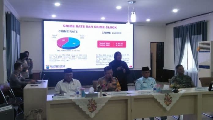 kasus_lakalantas_di_medan_tahun_ini_naik_kapolrestabes_semua_mau_jadi_pembalap