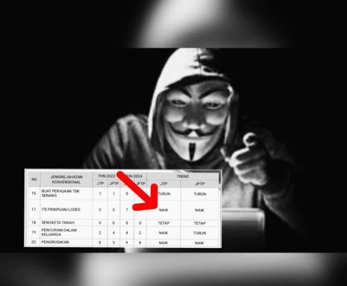 kasus_penipuan_online_di_tanjung_balai_meningkat_ini_modusnya