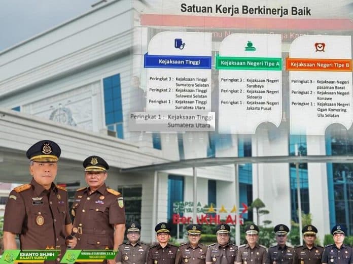 kejatisu_peringkat_1_satker_berkinerja_terbaik_bidang_pidsus_2023