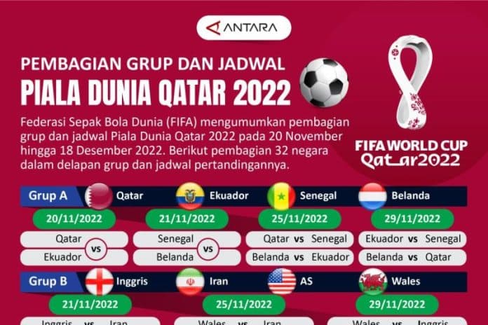 klasemen_akhir_grup_b_iran_dan_wales_tersingkir