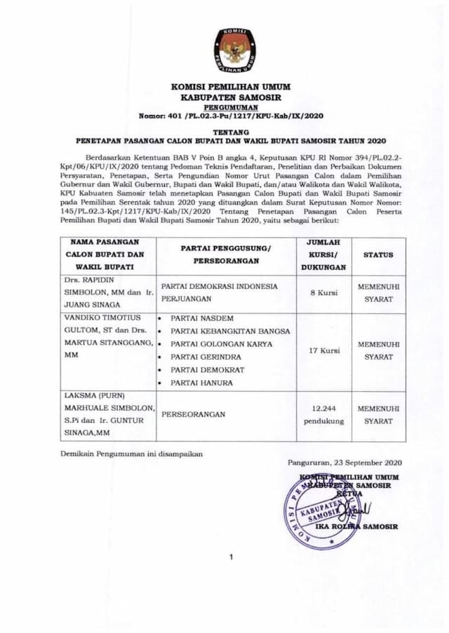 kpud_samosir_umumkan_3_calon_bupati_dan_wakil
