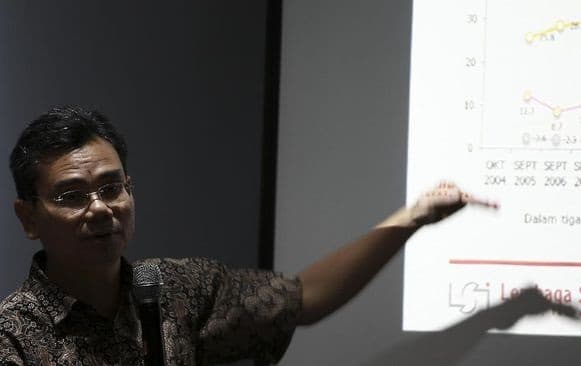 lsi_kenaikan_harga_bbm_akan_pengaruhi_kepuasan_kinerja_jokowi