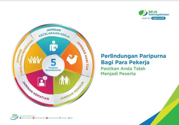 melalui_program_bpjs_ketenagakerjaan_raih_perlindungan_dasar_jaminan_kematian_dan_kecelakaan_kerja