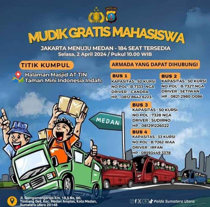 mudik_gratis_polda_sumut_jalur_jakarta_medan_ini_syaratnya