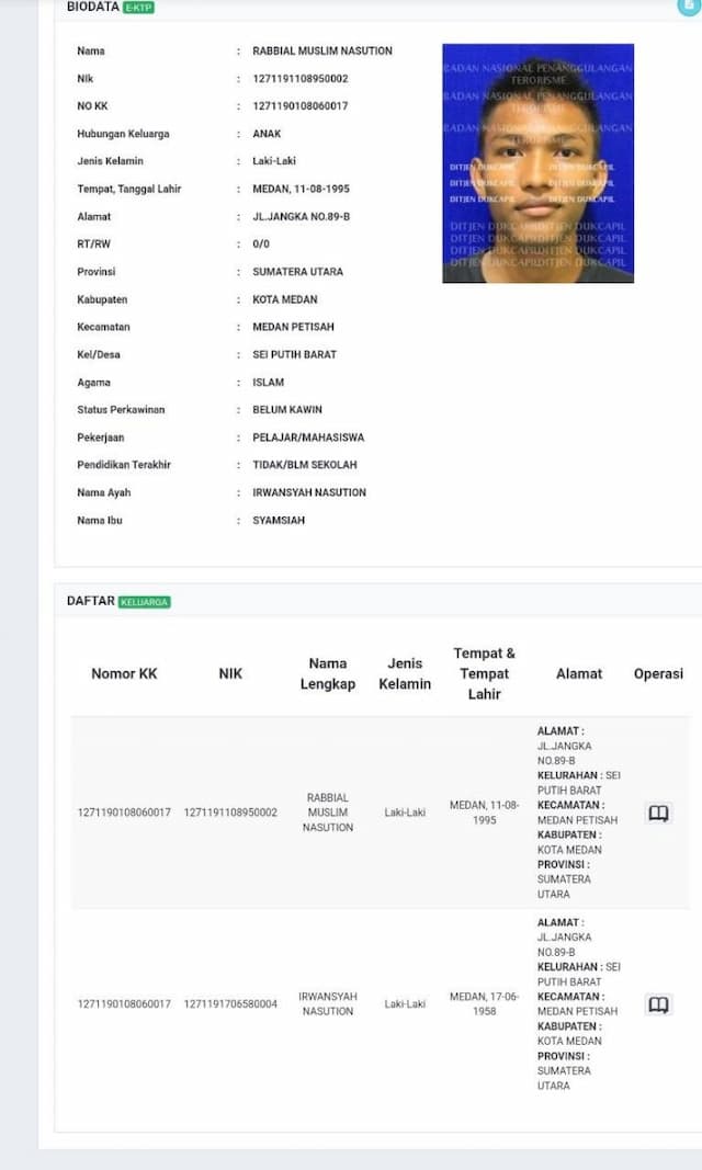 polisi_kantongi_identitas_pelaku_bunuh_diri
