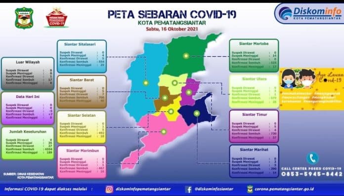 ppkm_level_2_akan_berakhir_penanganan_kasus_covid_19_di_siantar_semakin_membaik