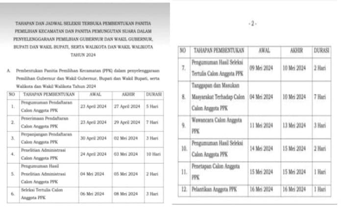 selasa_depan_kpu_simalungun_buka_pendaftaran_ppk_pilkada_2024