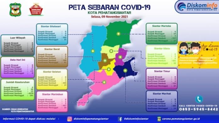 sembuh_warga_siantar_terpapar_covid_19_berkurang_3_orang